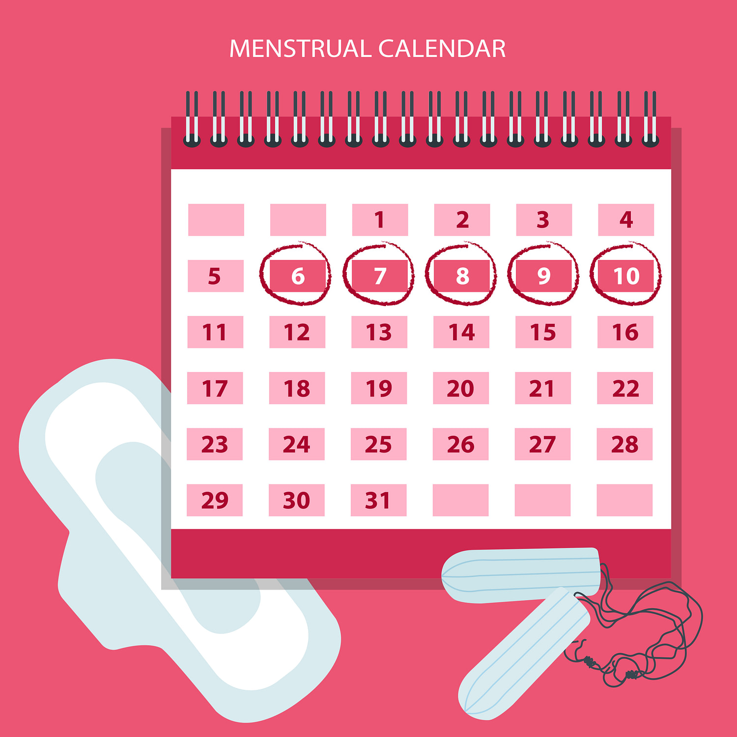 Menstrual Irregularities